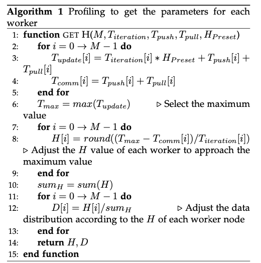 algorithm1